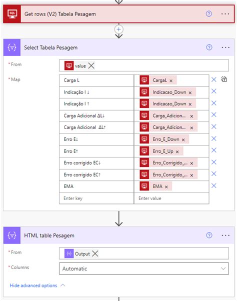 rowspan tables in power automate